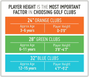 Golfgen™ PGA TOUR FIRST TEE Set of 6 Right Handed Irons For Players Up to 3'9" or ages 3-6 years old