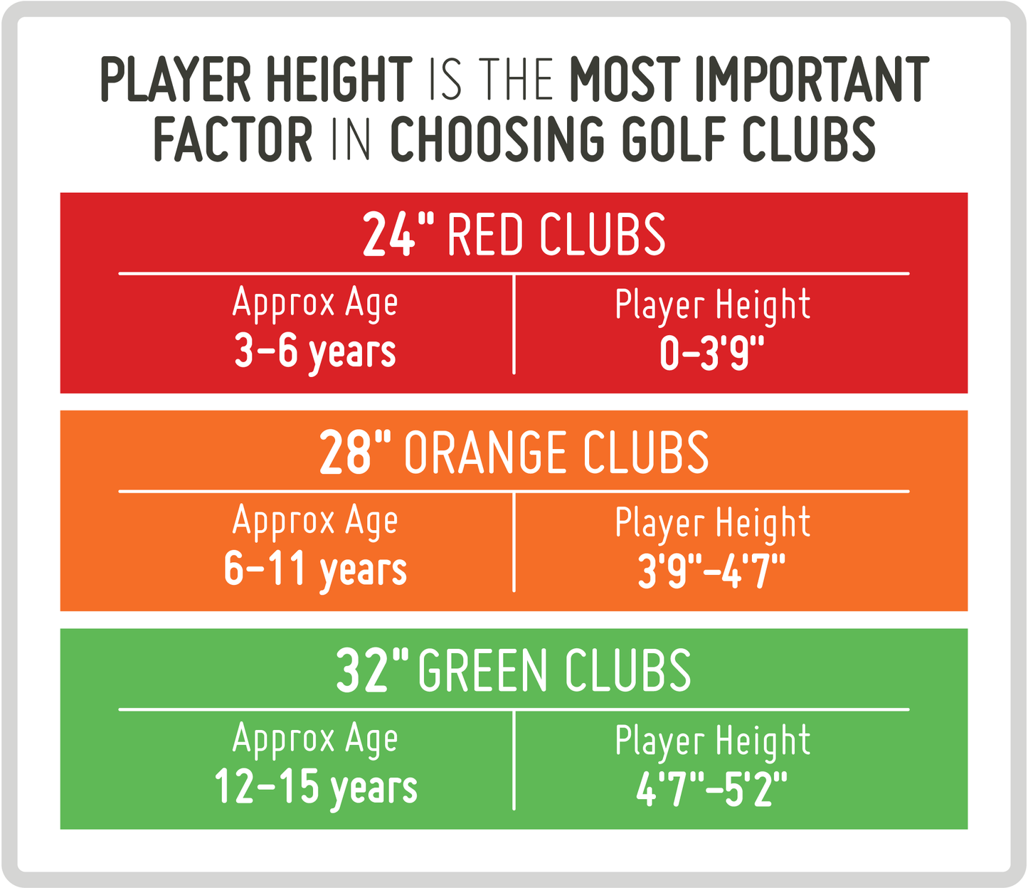 PGA TOUR® Left Hand 3 Piece Red Iron Set by Golfgen® For Players up to 3'9"