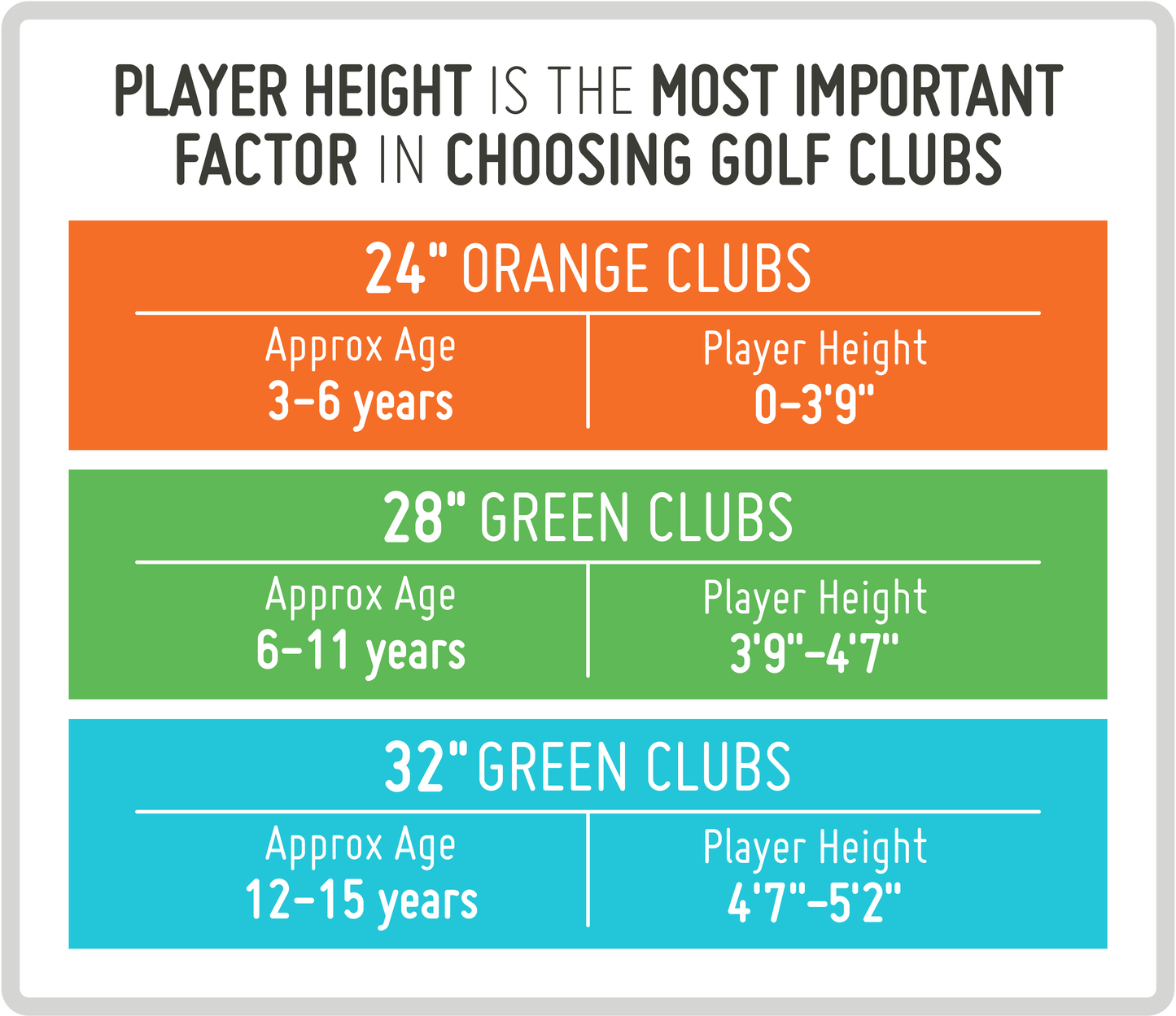 PGA TOUR® FIRST TEE Set of 6 Orange Right/Left Handed Putters by Golfgen® For Players Up to 3'9"