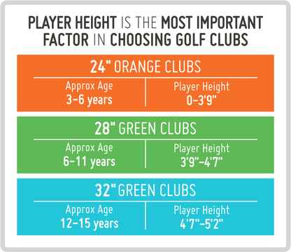 PGA TOUR® FIRST TEE Set of 6 Orange Right/Left Handed Putters by Golfgen® For Players Up to 3'9"
