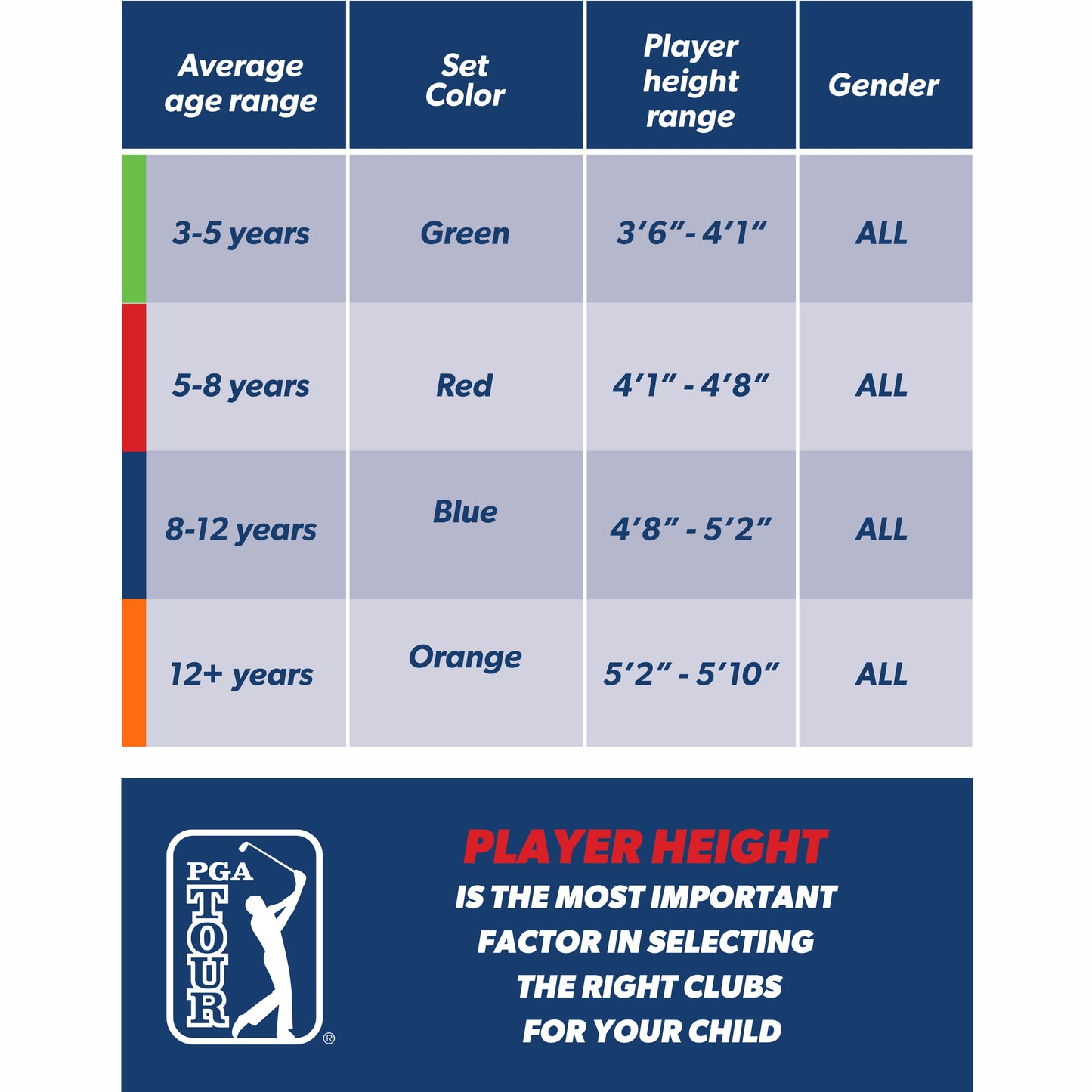 PGA TOUR® Juniors Left Handed Blue Golf Club Set by Golfgen® for Player Heights 4'8" - 5'3" | Complete Junior Golf Club Set