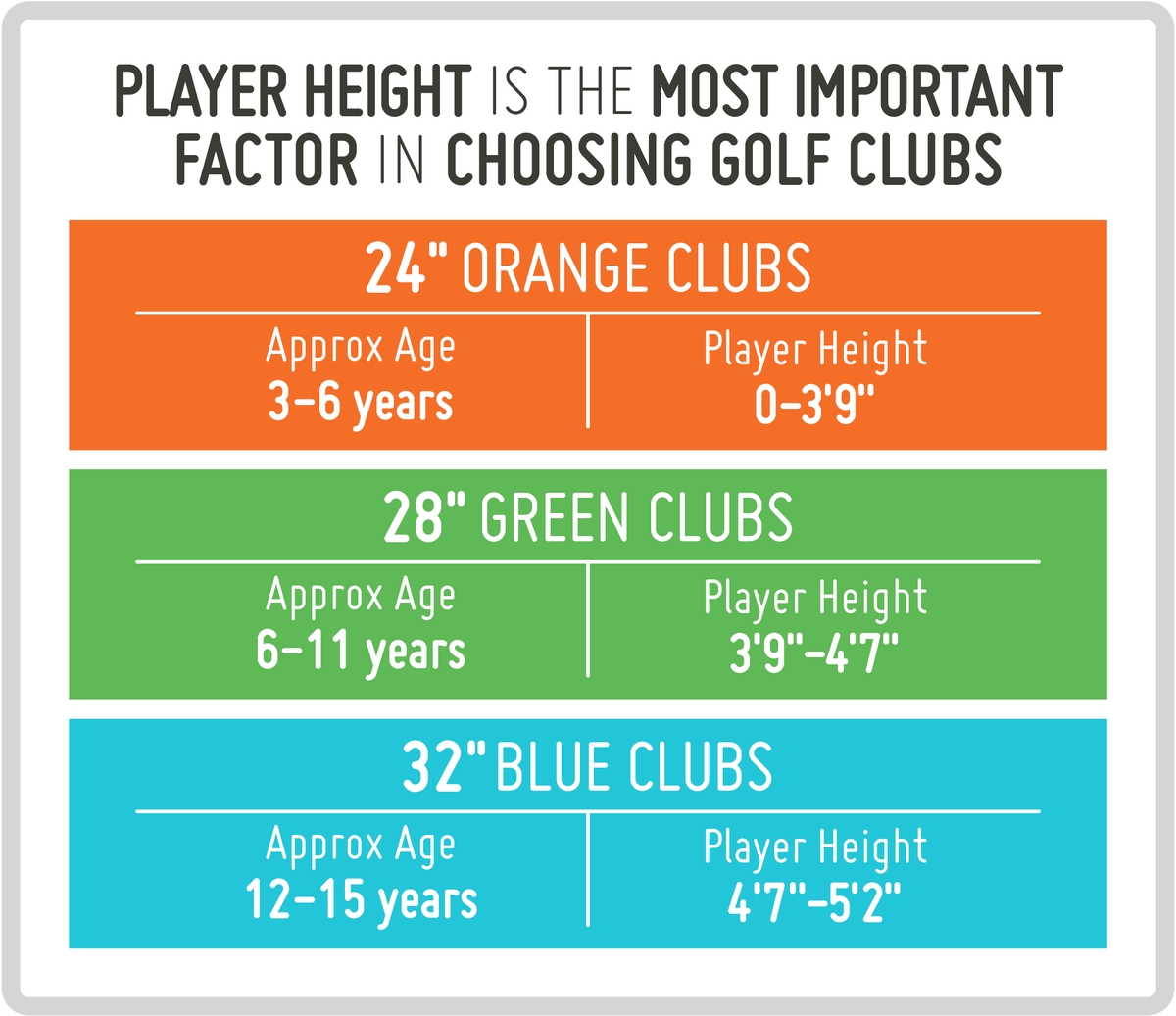 Golfgen™ PGA TOUR FIRST TEE Set of 6 Left Handed Irons For Players Up to 3'9" or ages 3-6 years old