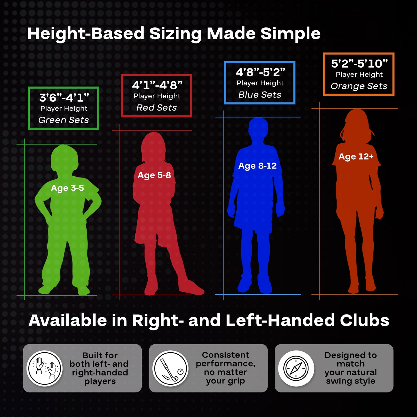 PGA TOUR® Juniors Right Handed 5 Piece Classic Green Golf Club Set by Golfgen® for Player Heights 3'4" - 4'1" | Complete Junior Golf Club Set