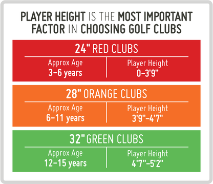 PGA TOUR® Left Hand 3 Piece Orange Iron Set by Golfgen® For Players 3'9" - 4'7"+